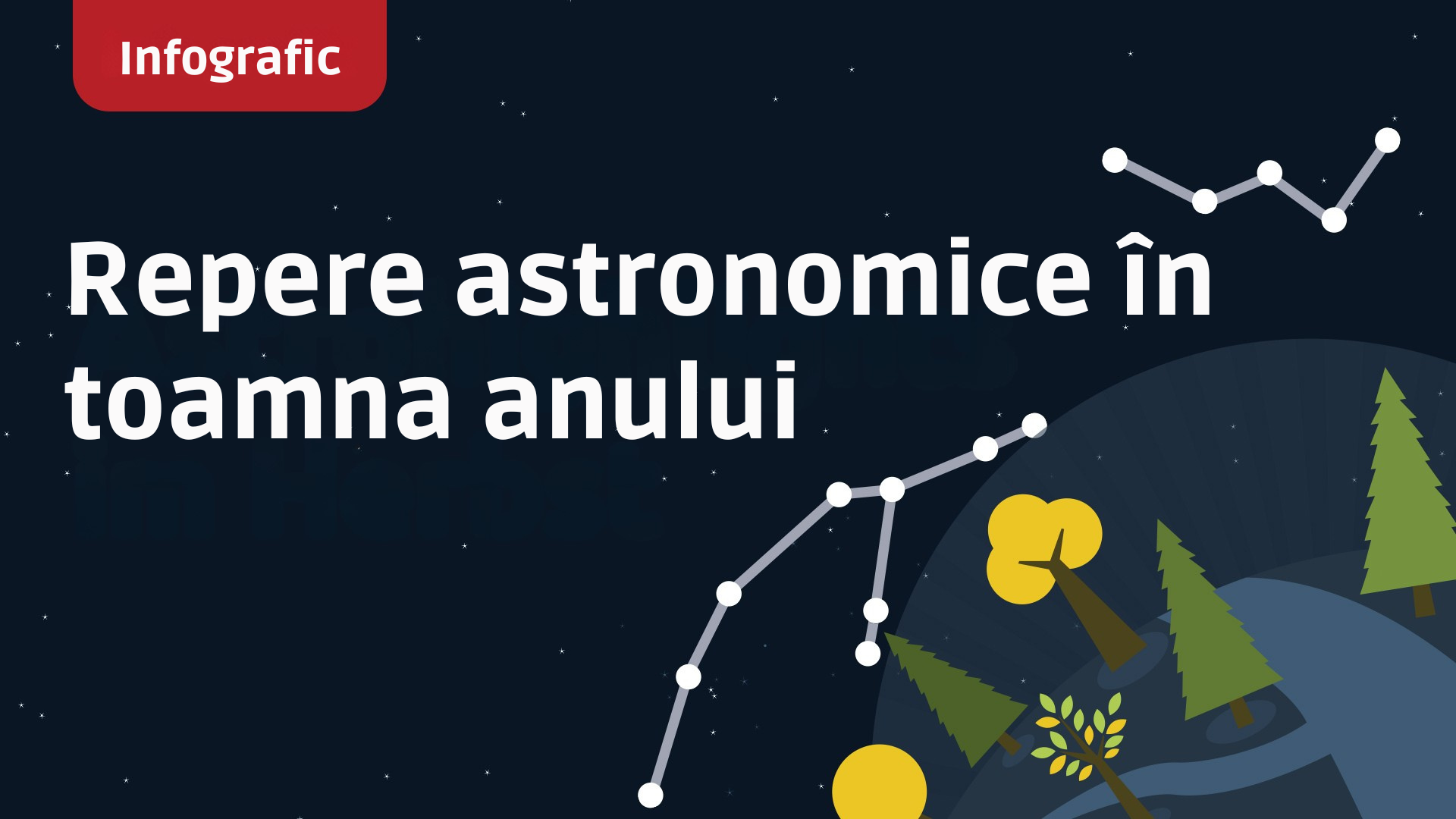Infografic: Repere astronomice în toamna anului 2025